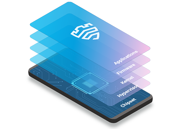 samsung knox crypto wallet